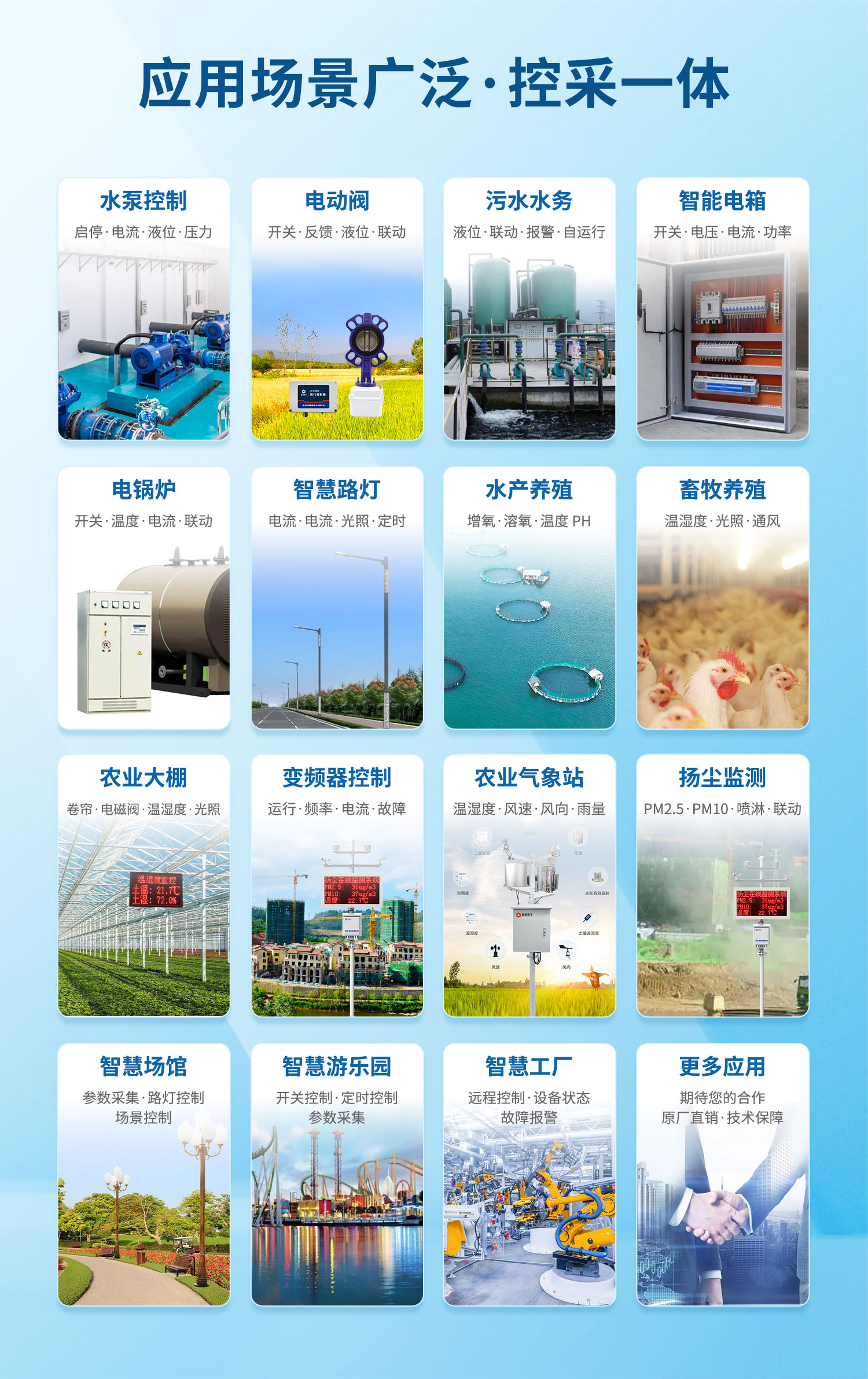 云平臺 DAM8888 網(wǎng)絡版 遠程智能數(shù)采控制器