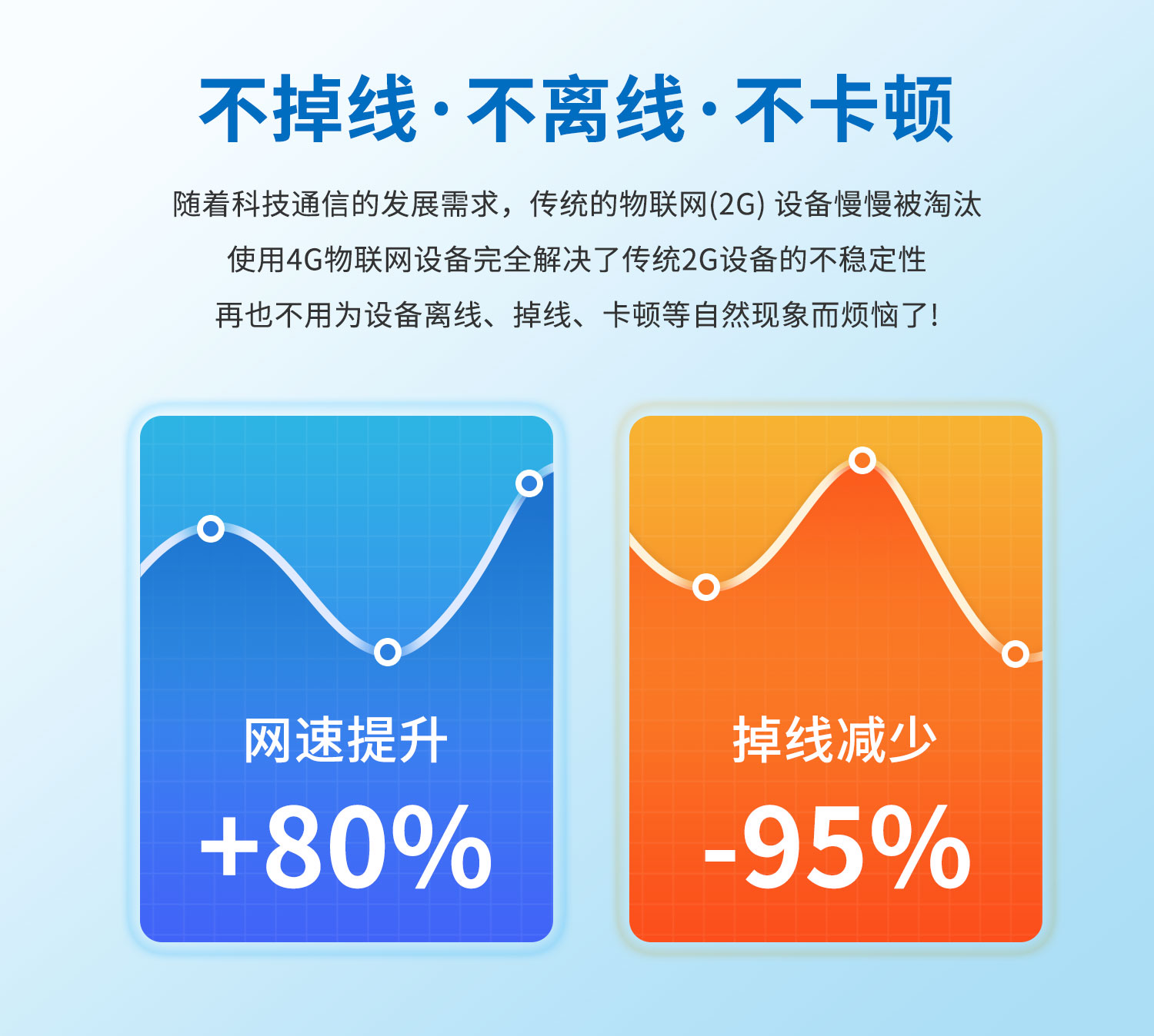 云平臺 DAM8888 網(wǎng)絡版 遠程智能數(shù)采控制器