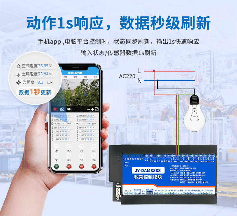 云平臺 DAM8888 網(wǎng)絡版 遠程智能數(shù)采控制器