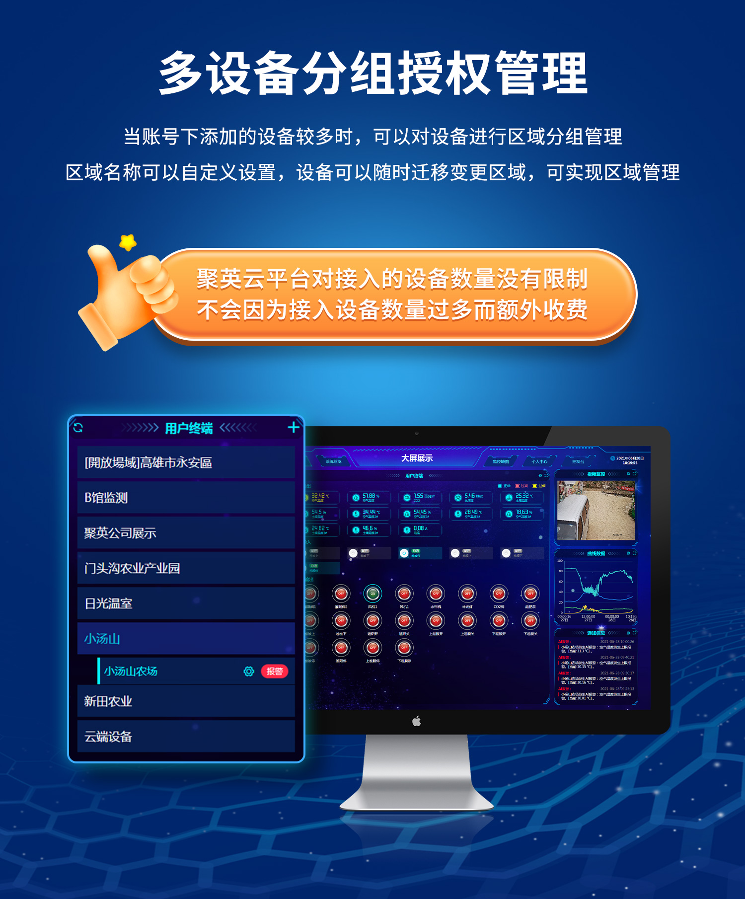 云平臺 DAM8888 網(wǎng)絡版 遠程智能數(shù)采控制器