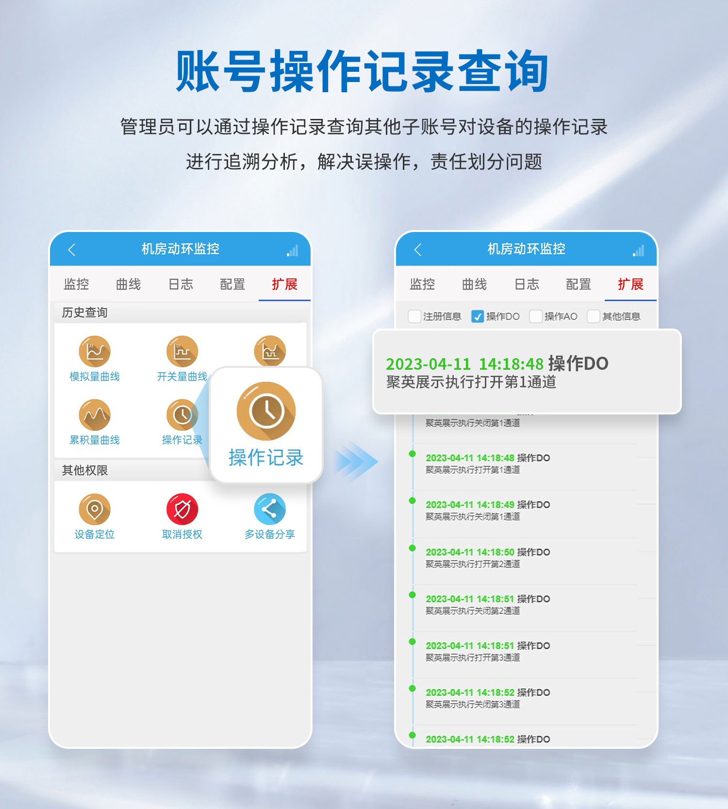 云平臺 DAM8888 網(wǎng)絡版 遠程智能數(shù)采控制器