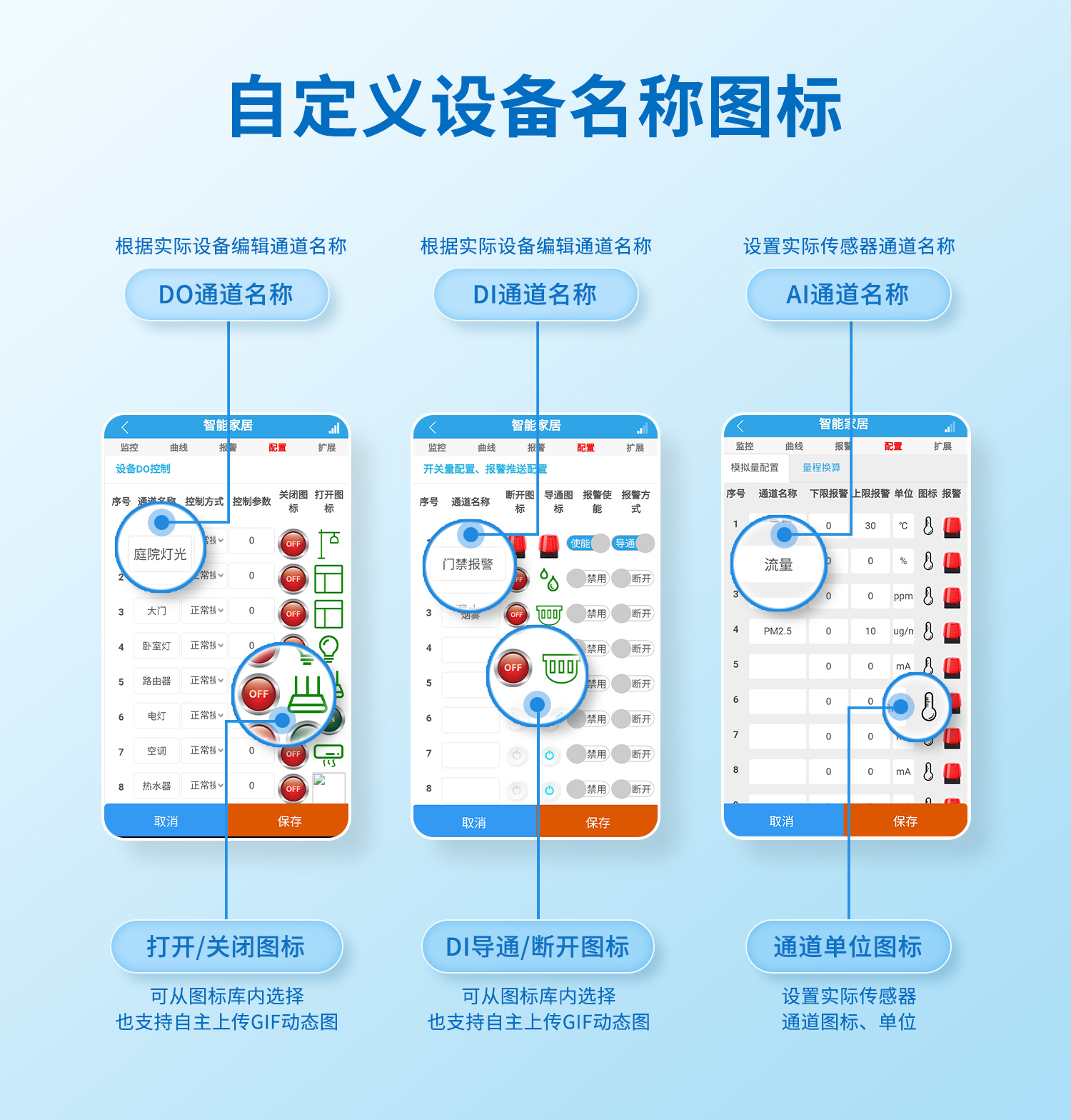 云平臺 DAM8888 網(wǎng)絡版 遠程智能數(shù)采控制器