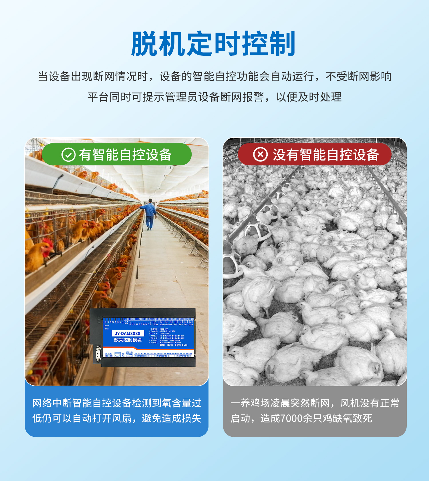云平臺 DAM8888 網(wǎng)絡版 遠程智能數(shù)采控制器