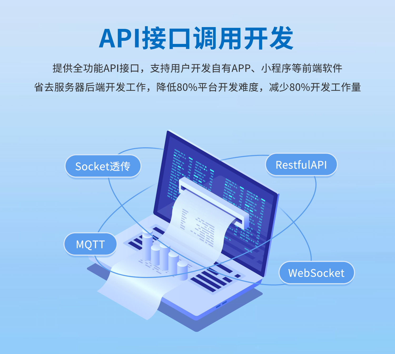 云平臺 DAM8888 網(wǎng)絡版 遠程智能數(shù)采控制器