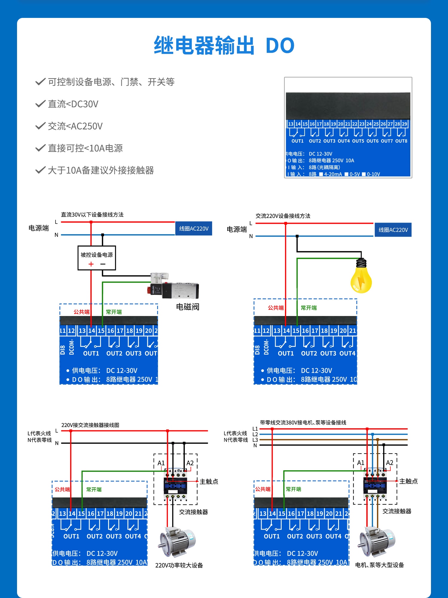 云平臺 DAM8888 網(wǎng)絡版 遠程智能數(shù)采控制器
