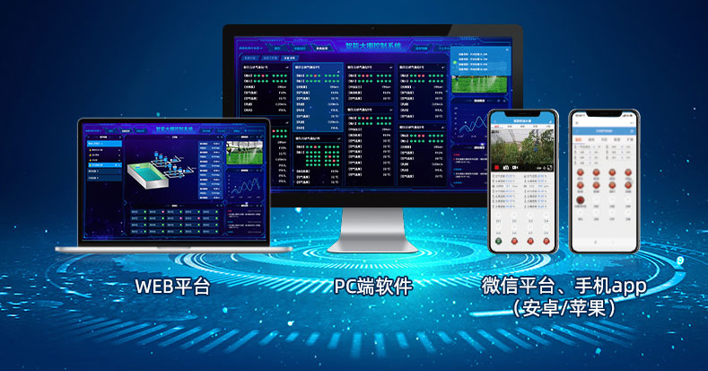 數(shù)據(jù)云存儲，多端設(shè)備操作