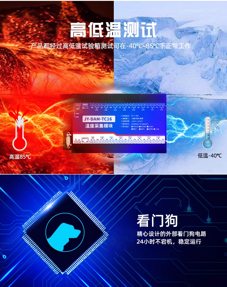 內(nèi)置看門狗，高低溫測試