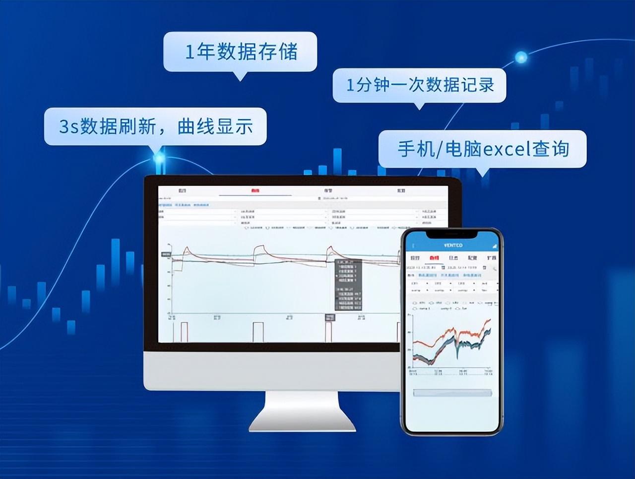 數(shù)據(jù)存儲(chǔ)，3s數(shù)據(jù)刷新，曲線顯示