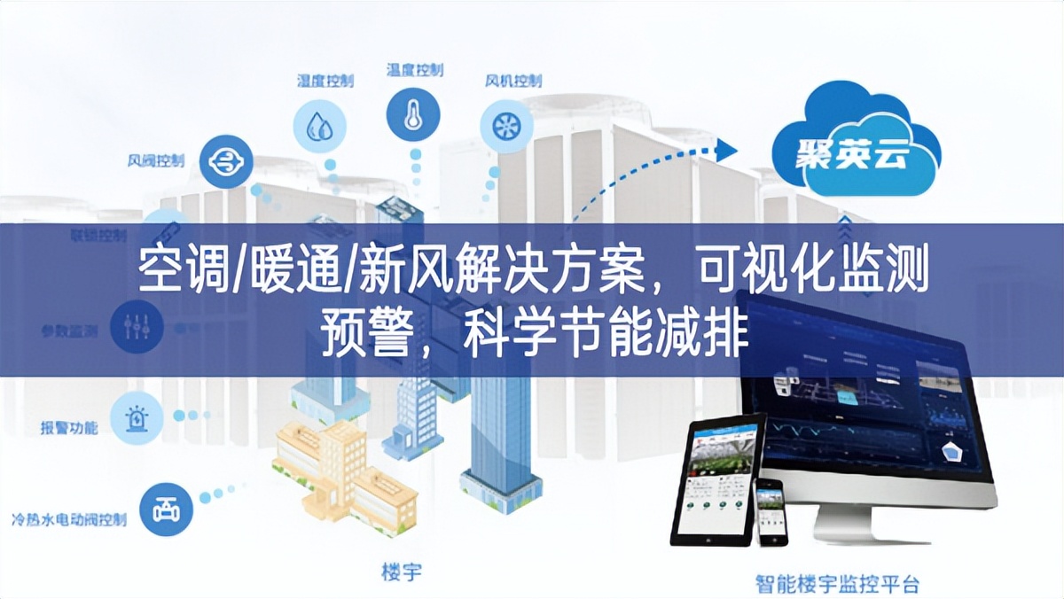 「智慧樓市」空調/暖通/新風解決方案，可視化監(jiān)測預警，科學節(jié)能減排