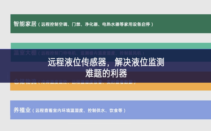 遠(yuǎn)程液位傳感器，解決液位監(jiān)測難題的利器