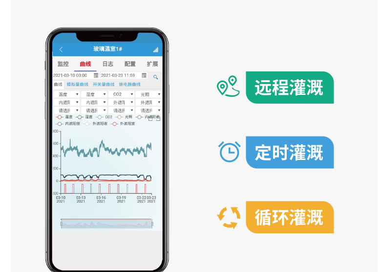 云端控制，帶定時、遠程、循環(huán)功能