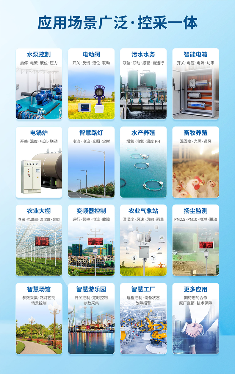 應(yīng)用場景，控采一體