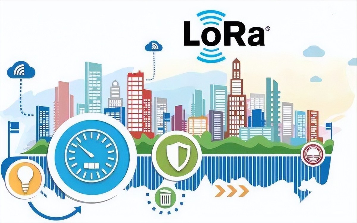 LoRaWAN 是一個標(biāo)準(zhǔn)化的協(xié)議