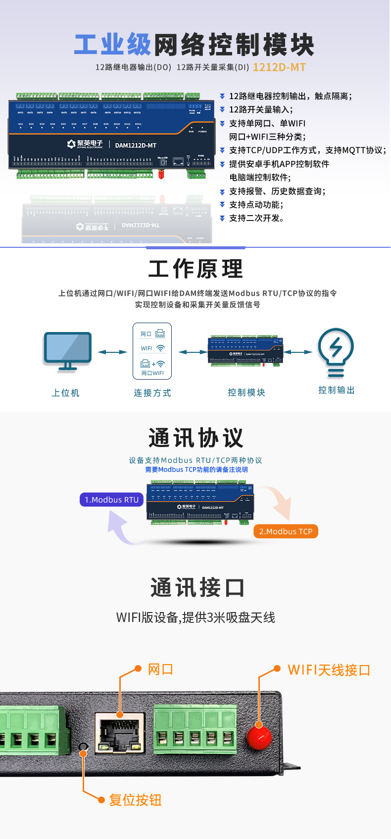 DAM1212D-MT 工業(yè)級網絡控制模塊