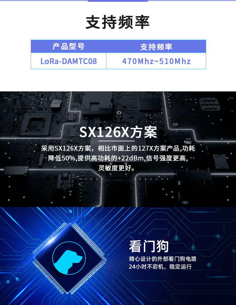 LoRaTC08 LoRa無(wú)線測(cè)溫模塊支持頻率