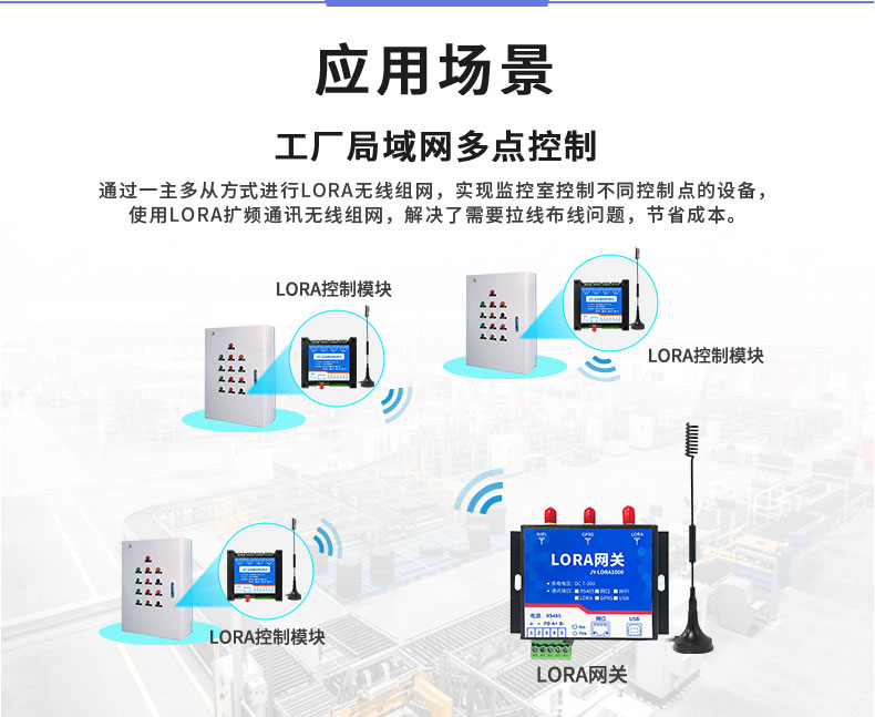LoRa0404D  LoRa無線控制模塊應用場景