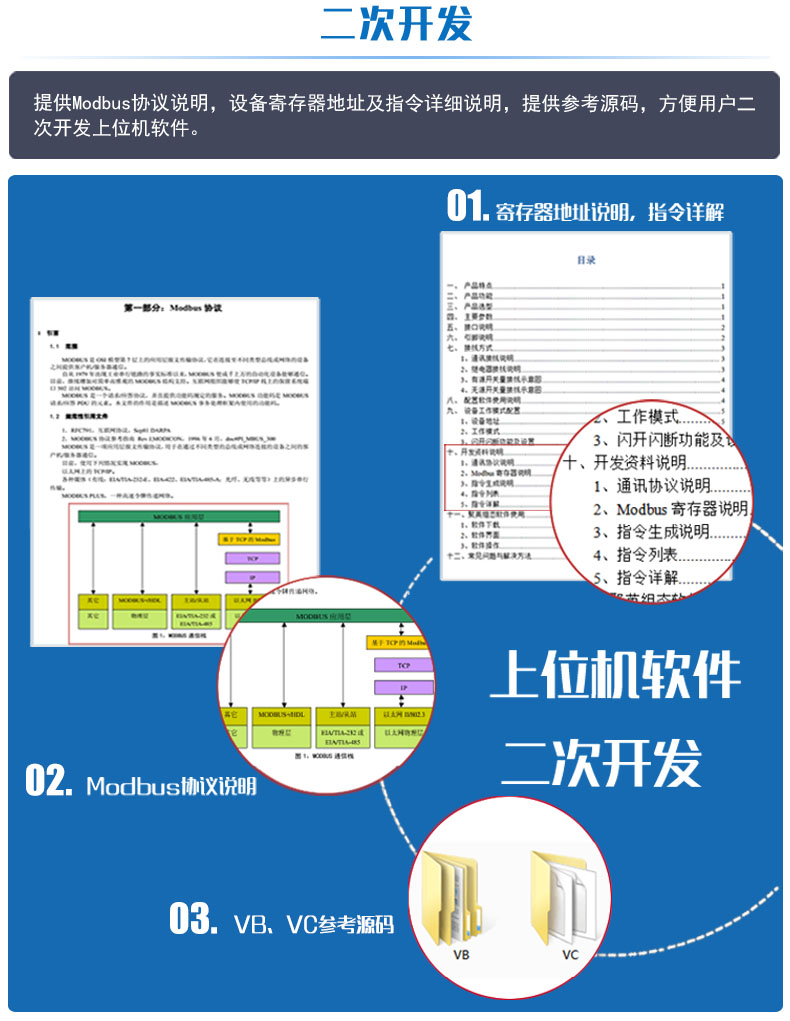 DAM-1600DO-YD 工業(yè)級(jí)I/O模塊二次開發(fā)說明