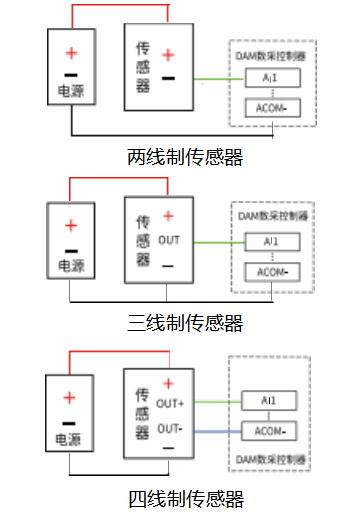 聚英遠(yuǎn)程斷電報(bào)警器接線(xiàn)圖