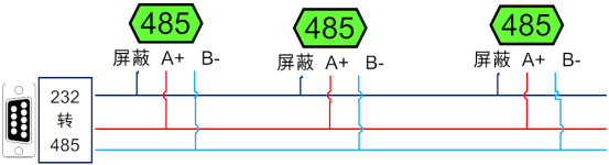 臭氧傳感器485接線方式