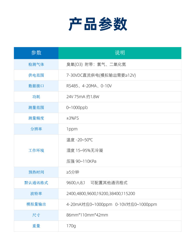 臭氧傳感器參數(shù)