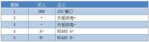 JYCON-485 485轉換器接線說明