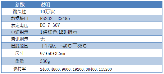 JYCON-485 485轉換器參數(shù)