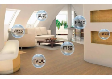 「環(huán)保科普」室內(nèi)空氣質(zhì)量對(duì)人體的危害有多大？