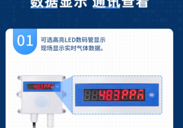 如何選擇合適的氣體檢測器？