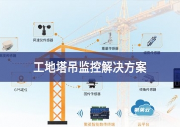 「智慧工地」聚英工地塔吊監(jiān)控解決方案，規(guī)范生產(chǎn)，減少安全隱患