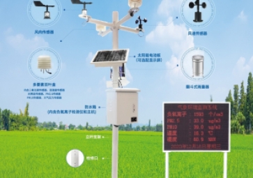 「智慧氣象」提升農(nóng)業(yè)生產(chǎn)效益和風(fēng)險防控，農(nóng)業(yè)氣象站有妙招