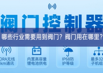 哪些行業(yè)需要用到閥門？閥門用在哪里？