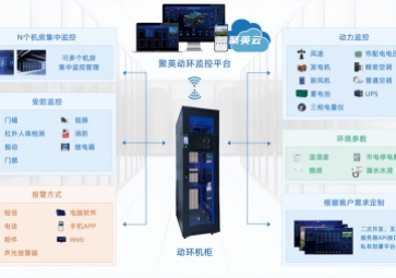 機(jī)房動環(huán)監(jiān)控系統(tǒng)的特點(diǎn),如何實(shí)現(xiàn)智能化運(yùn)維？