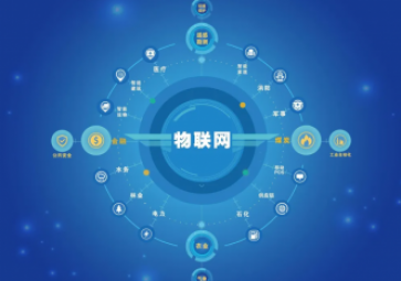 傳感網(wǎng)與物聯(lián)網(wǎng)是一樣的嗎？