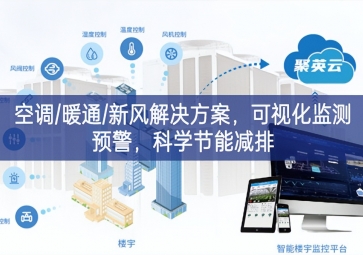 「智慧樓市」空調(diào)/暖通/新風(fēng)解決方案，可視化監(jiān)測預(yù)警，科學(xué)節(jié)能減排